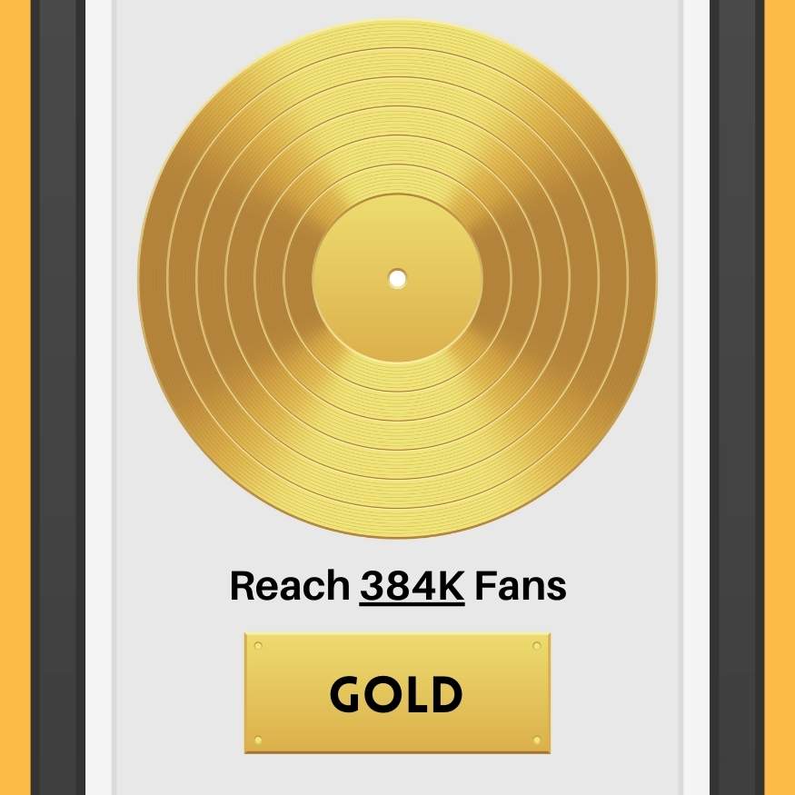 Gold Level Meta Music Promotion