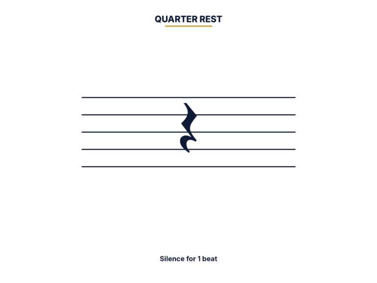 Quarter rest symbol drawn on the music staff lasting 1 beat