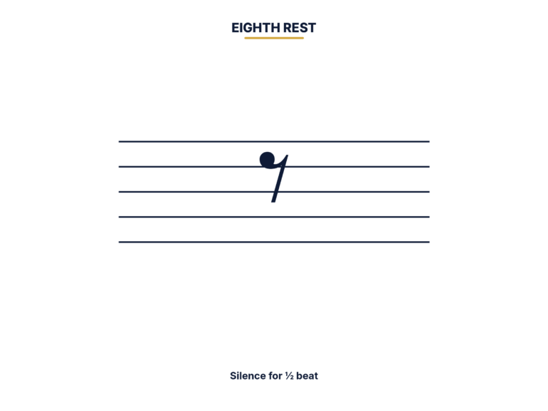 Eighth rest symbol drawn on the music staff lasting half a beat
