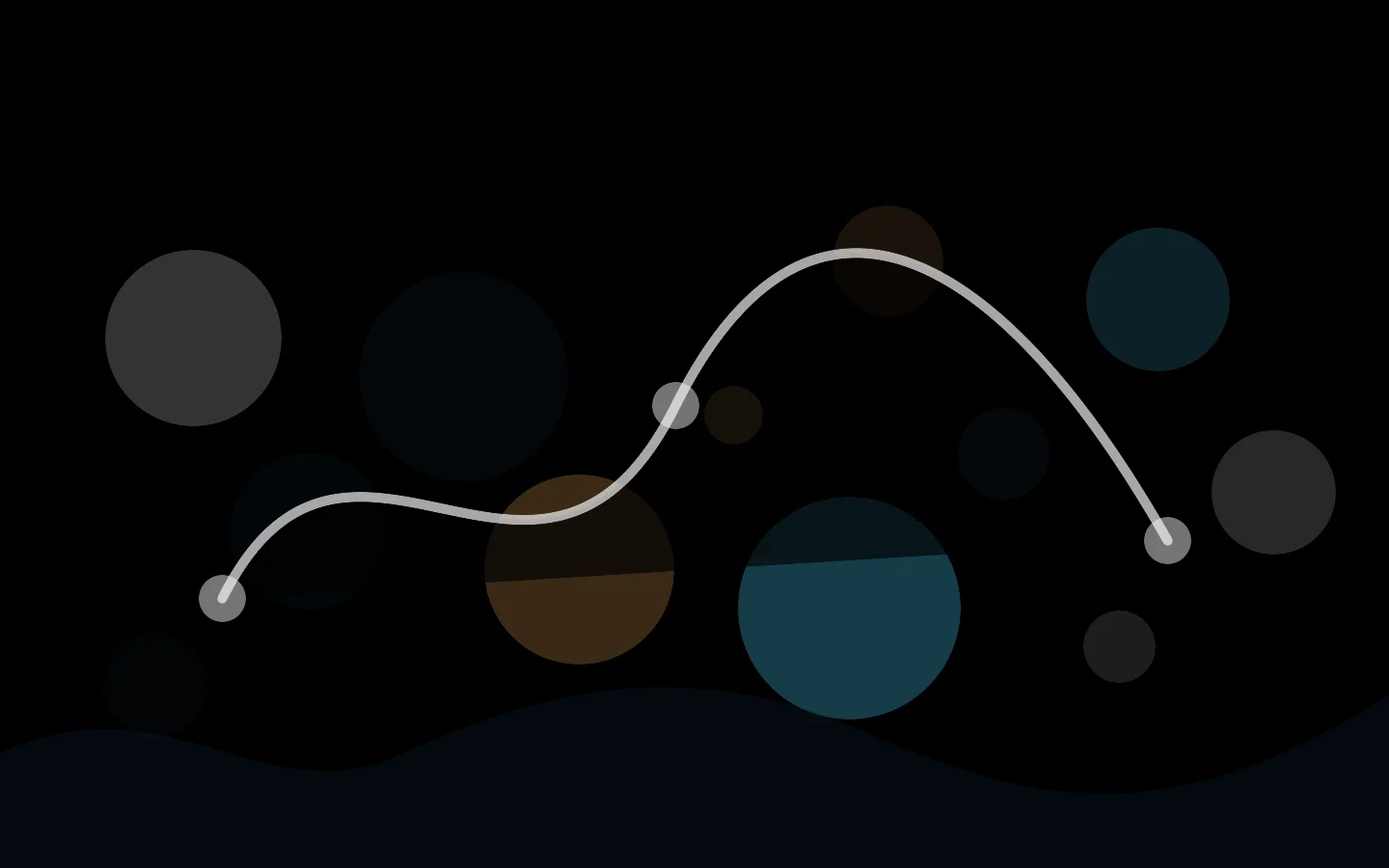 DIY tour routing map showing a logical geographic loop between cities