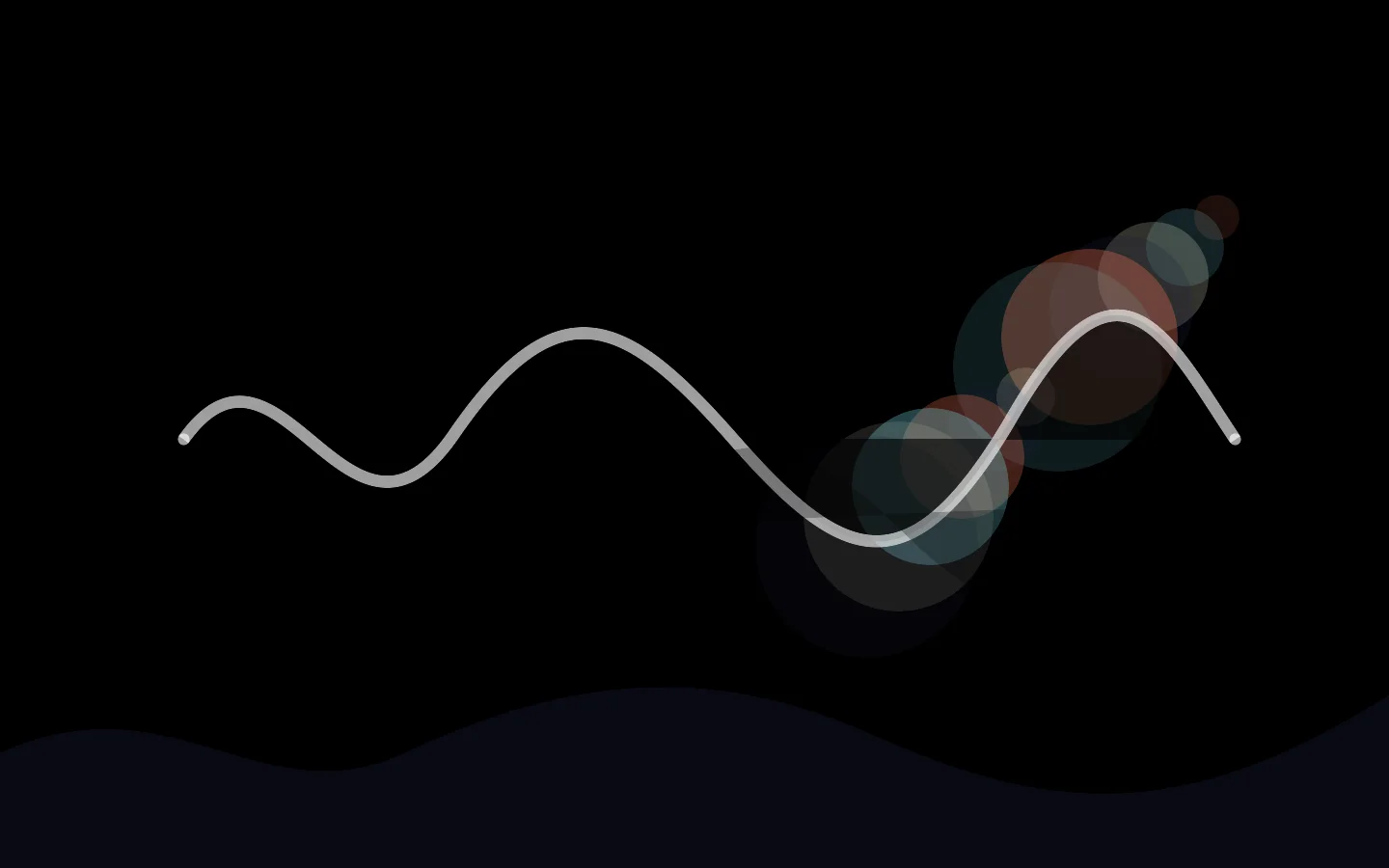 Streaming traction dashboard an A&R uses to evaluate an artist for a record deal